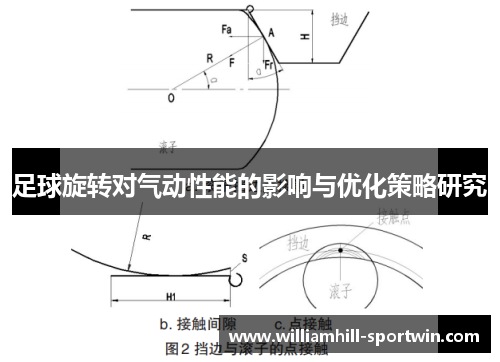 足球旋转对气动性能的影响与优化策略研究