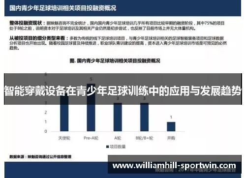 智能穿戴设备在青少年足球训练中的应用与发展趋势